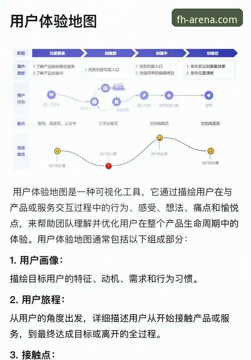 FH体育平台推荐 FH体育平台推荐深度评测:从用户体验到行业趋势的全景分析