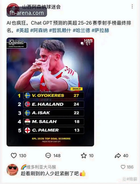 哲凯赖什vs哈兰德：英超20球俱乐部新成员，FH体育平台用户如何看这场射手之争？