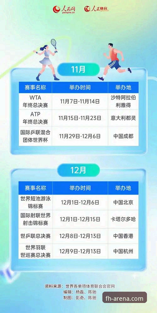 2026年体育竞技新风口：FH体育平台如何重塑赛事体验？